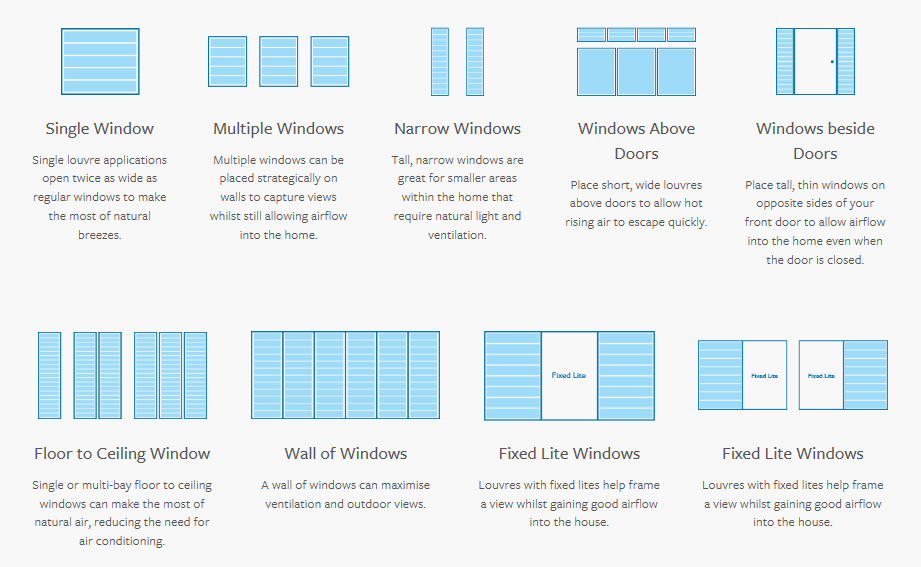 Types of windows - window installation sunshine coast- Alpha Screens & Glass