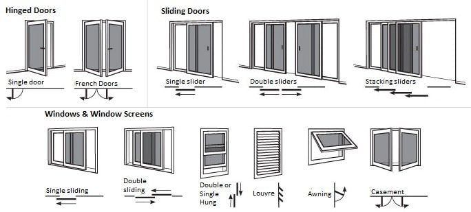 Types of doors and windows - security door installation sunshine coast